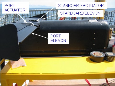 TDCL_ActPic1-labeled.jpg - 40145 Bytes